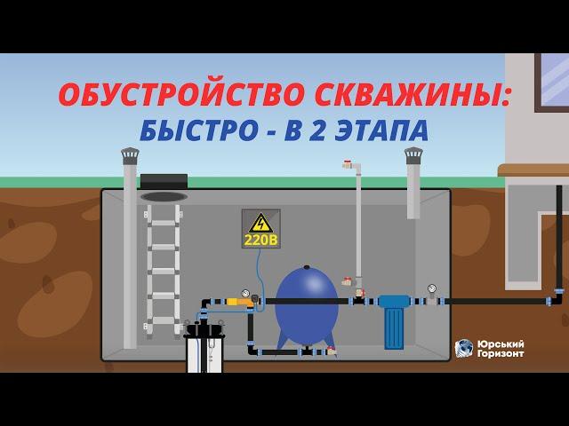 ОБУСТРОЙСТВО СКВАЖИНЫ ОТ А ДО Я: ТОП 3 СХЕМЫ. ВСЕ ЧТО НУЖНО ЗНАТЬ ДЛЯ ОБУСТРОЙСТВА (2022)️