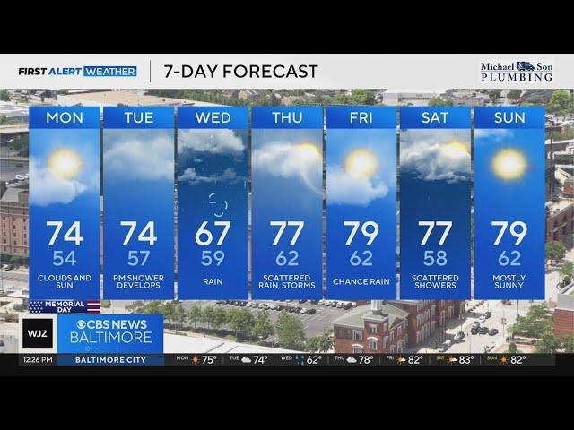 Quiet, mild weather for Memorial Day in Maryland