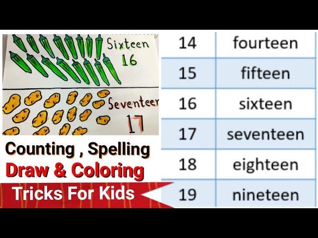 How To Teach Kids Counting and Spelling 1to20,Educational Video For Toddlers ,बच्चों को लिखना सिखाये