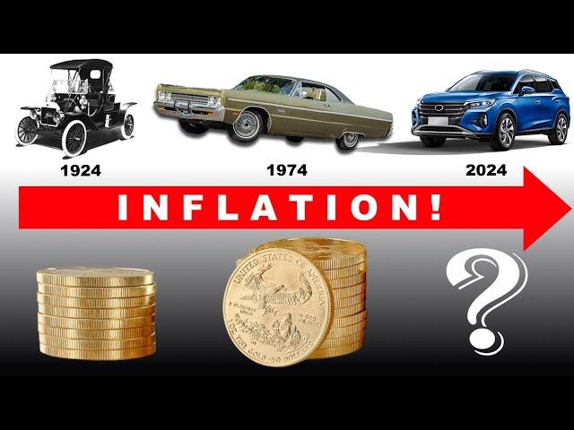 Are Silver and Gold REALLY an Inflation Hedge??