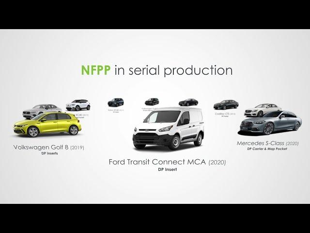 Sustainable materials - introducing NFPP