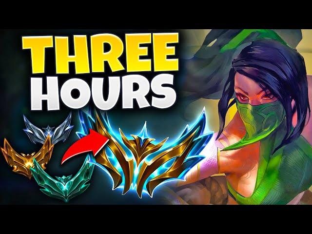 How to CLIMB to CHALLENGER in 3 Hours with Akali (Season 14)