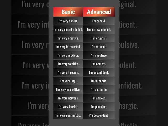 Stop Saying VERY! 50+ Advanced English Vocabulary Words for Fluency Speak Smart, Sound Like a Native