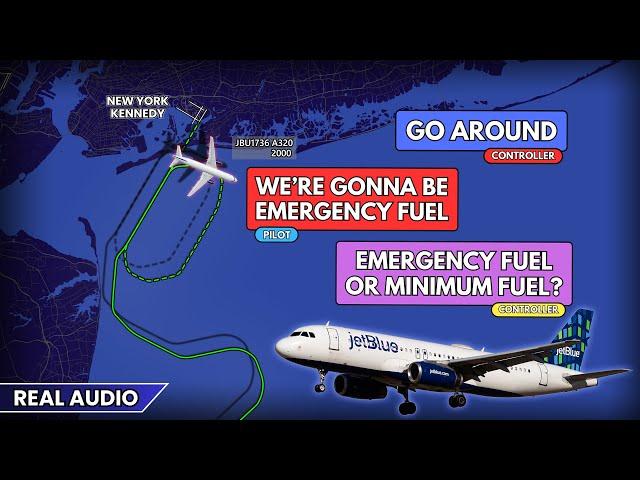 Pilot confuses Fuel emergency and minimum Fuel. JetBlue A320 has problems with fuel at JFK. Real ATC
