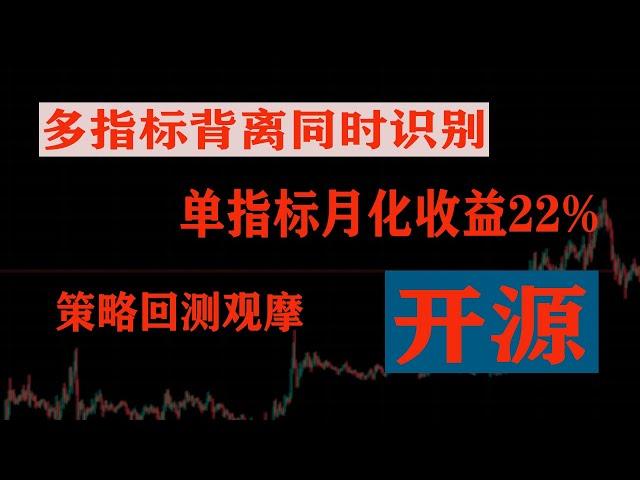 多指标背离识别Divergence，策略回测展示，单指标月化收益22%