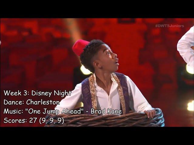 Miles Brown - All Dancing With The Stars: Juniors Performances