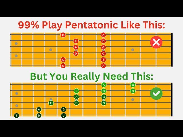 Ultimate Pentatonic Scale Guide [Every Essential Shape!]