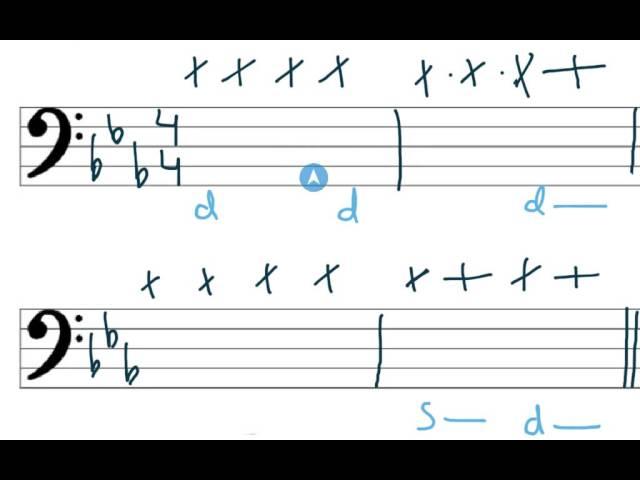 Melodic Dictation How To and Tips