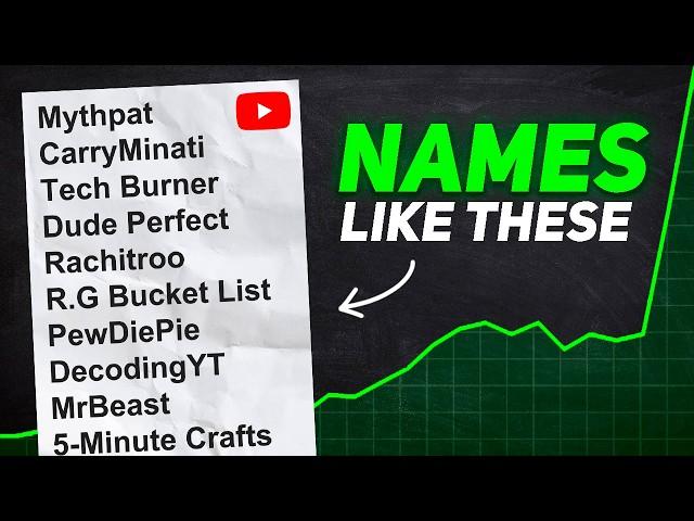 How to Pick BEST Name for YouTube Channel - (6 WAYS) 