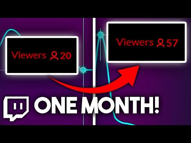 Variety Streamers Have it WRONG!! | Here's Why