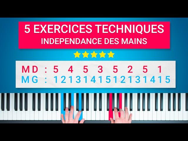 Indépendance des mains : 5 exercices efficaces et progressifs (et ça change tout)