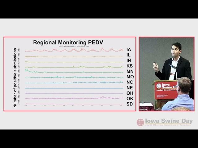 Iowa Swine Day 2024   Using Aggregated Veterinary Diagnostic Data for Animal Health Decisions