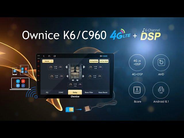 Ownice K6 C960 Android Head Unit Intelligent Car PC with 4G LTE & DSP