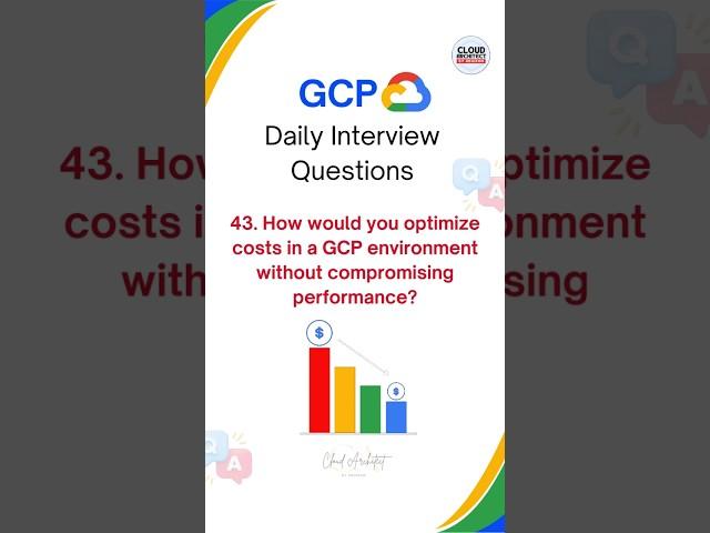 GCP Interview Questions | Cloud Data Engineer #gcpdataengineer #databricks #pyspark #gcp