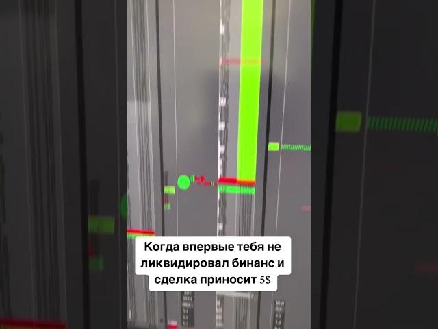 Когда впервые не ликвидировался на бинансе. #криптовалюта #tradingview #трейдинг