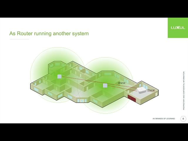 The many uses of Epic Mesh