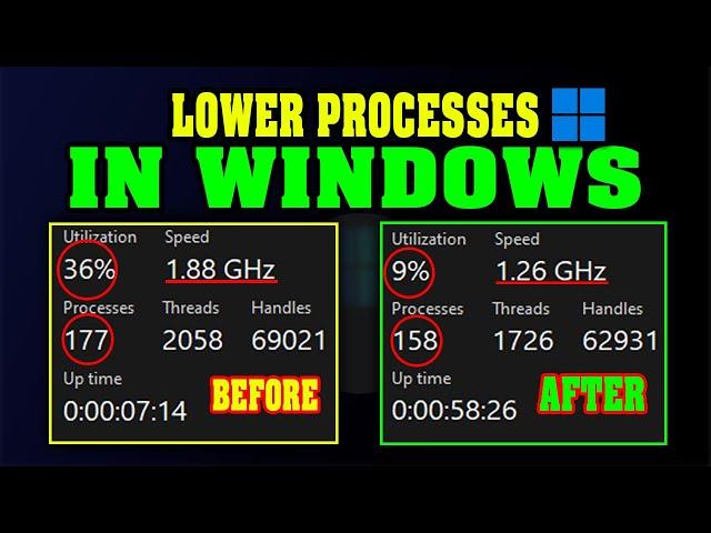 Boost Your Windows Performance: Reduce Input Delay And Decrease Processes!