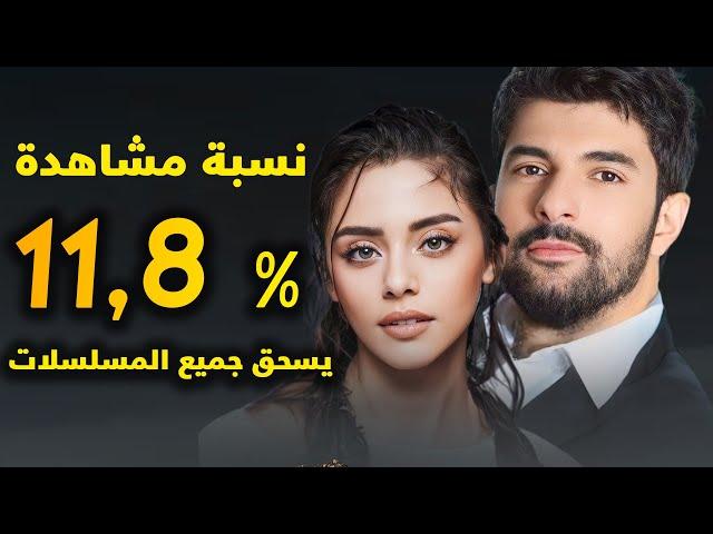 نسبة مشاهدة 11,8 % مسلسل مفاجئة يتفوق على جميع المسلسلات وصدمة بطلة مسلسل جديد و انسحاب ممثل