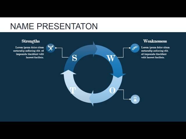 Information Animation - Keynote presentation - imaginelayout.com