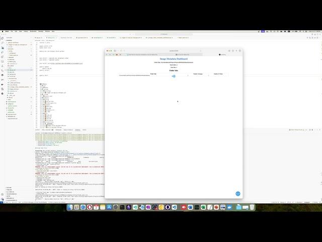 Generative AI Business Intelligence Computer Vision (BI4CV)