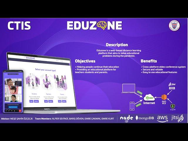 Eduzone