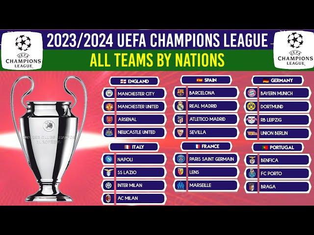 Which Teams are in the 2023/2024 UEFA Champions League Confirmed Clubs ¦ UCL 2023/2024