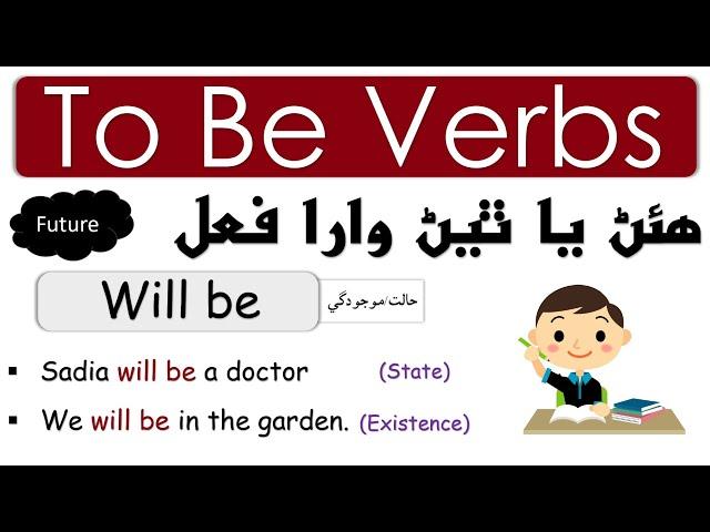 Use of will be explained in Sindhi | To Be Verbs | English in Sindhi