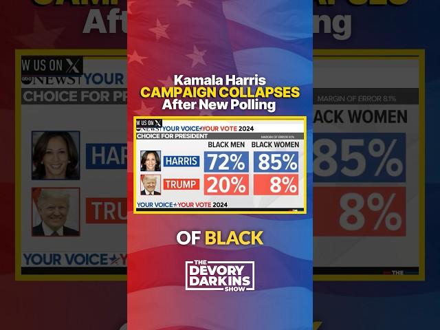 New Polling puts Kamala Harris campaign in jeopardy!