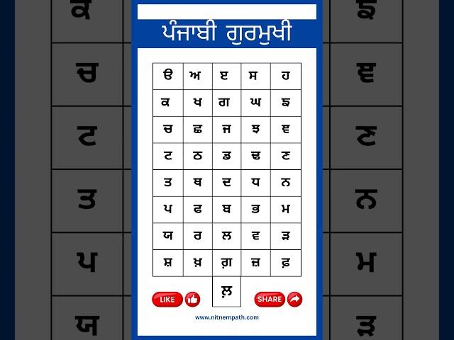 Panti Akhri - Punjabi 35 Alphabets - ਪੰਜਾਬੀ ਗੁਰਮੁਖੀ - Punjabi Sikho - Uda Ada Idi