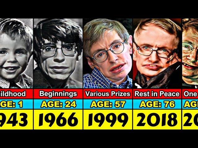 Stephen Hawking Transformation From 1 to 76 Year Old