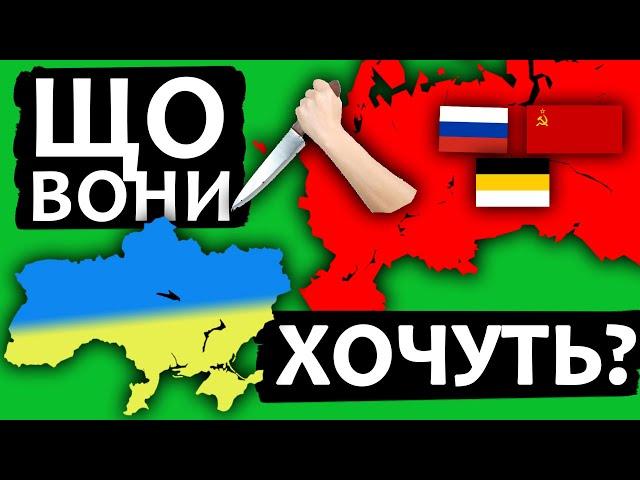 Навіщо Росії Україна?