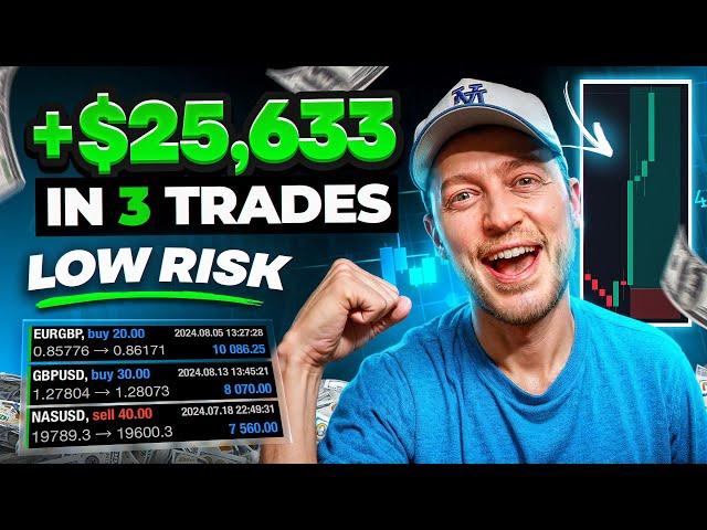 Low Risk FOREX Strategy that ALWAYS works! (Supply & Demand)