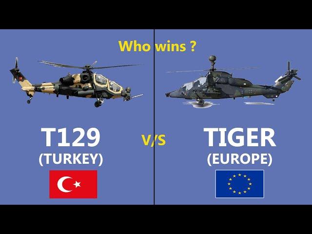 Comparison of Turkish T129 Vs European Tiger Helicopter. What's better ?