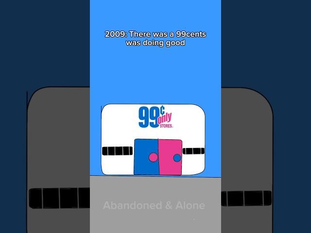 99cents animation #abandoned #99centstore #flipaclip