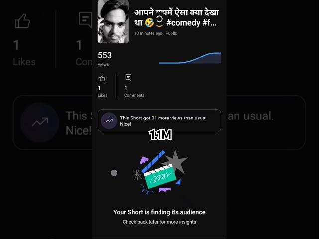 Subscribe Kar Do ️ #trending #buddhisainiofficial