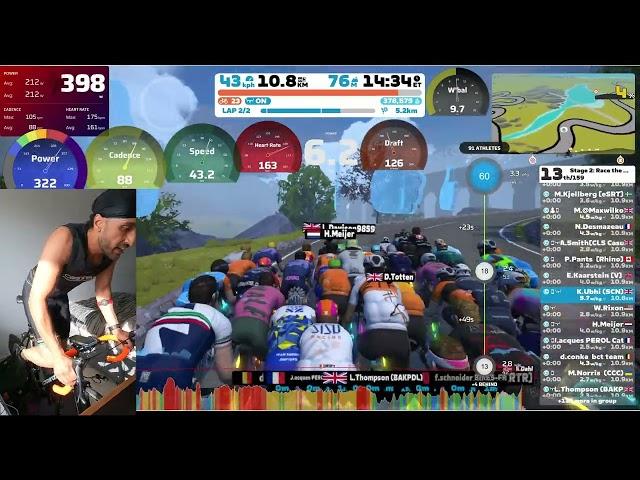 Zwift - Stage 2 Race the Worlds - Loch Loop (Cat C) 5:10pm UK 07/08/23