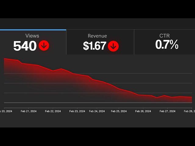 How To Actually Revive A Dead Or Dying Youtube Channel - No One Tells You This