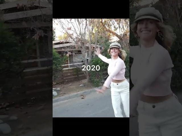 5 year skate progression