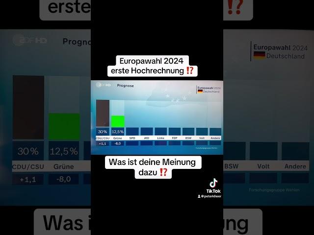 Europawahl 2024 ️#shorts #viral #youtubeshorts #short #shortvideo #video #youtube