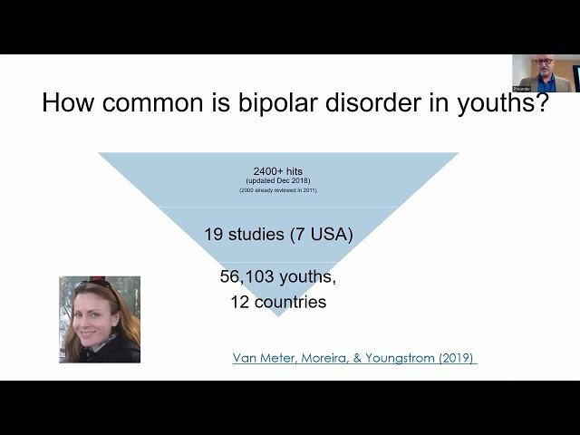 World Bipolar Day 2024 Research Symposium Keynote Speakers