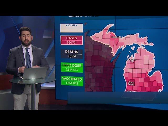 FOX 17's Aaron Parseghian has a look at the latest COVID vaccination numbers in Michigan