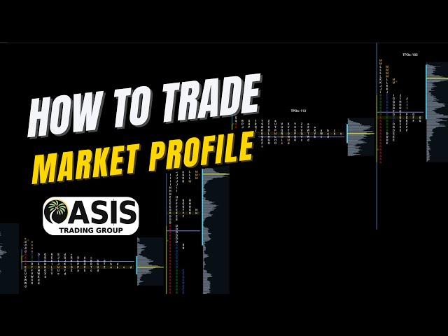 How to Trade Market Profile. Unique Trading Setups using Market Profile vs Volume Profile.