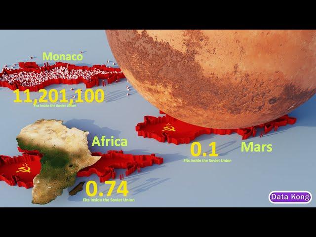 Countries Size Comparison VS Soviet Union