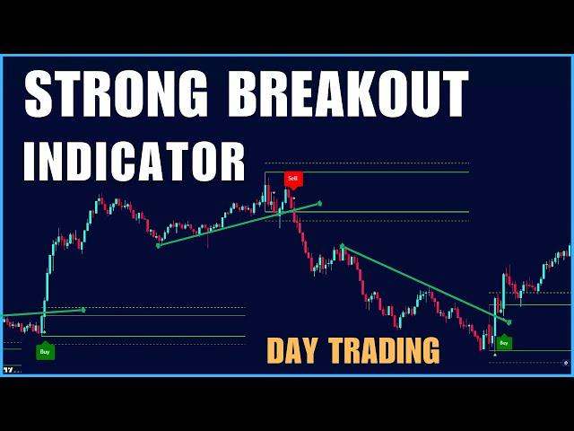 Breakout & Breakdown Trading indicator in Stock Market | Day Trading