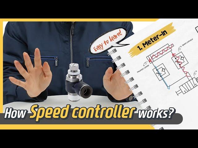 How SPEED CONTROLLER works? (Animation | Sub)