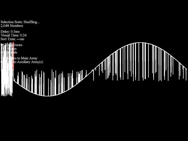Over 70 Sorting Algorithms in Under an Hour - Connected Wave Dots