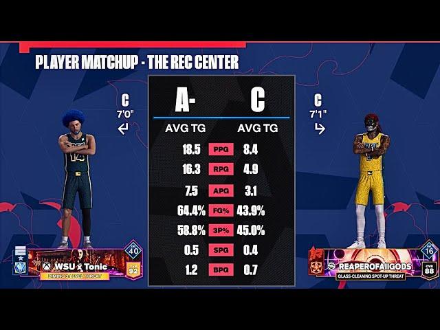 DON'T BE THIS TYPE of SHOOTING CENTER in the REC NBA 2K24!