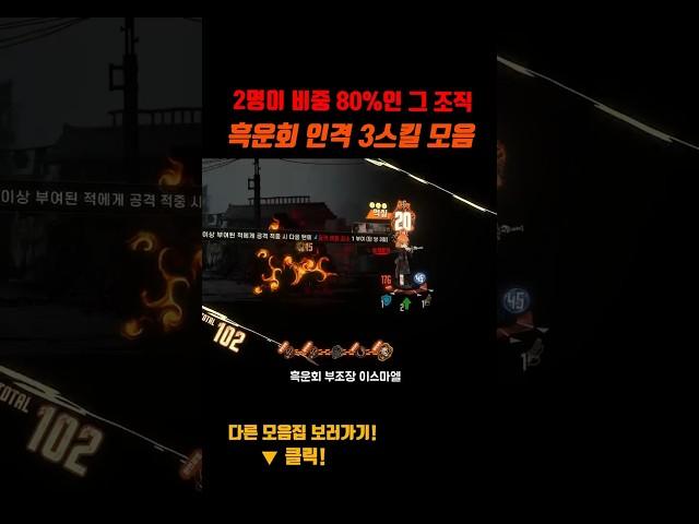 Kurokumo Clan identities All skill 3 [Limbus Company]