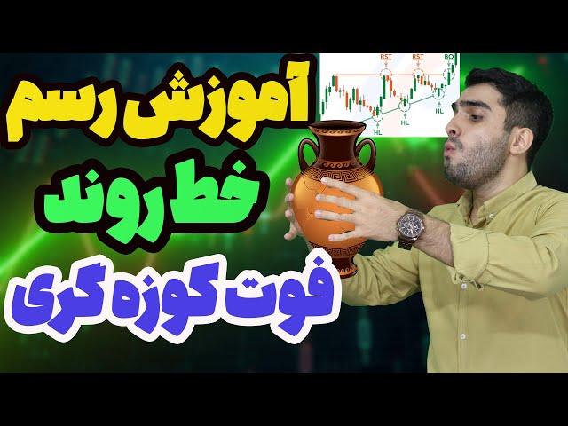 آموزش رسم خط روند - ترفند کشیدن خط روند نمودار قیمت