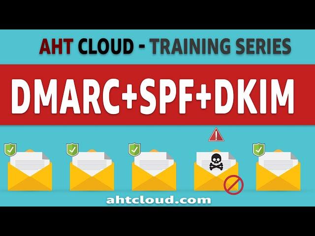 Email DNS Master Course | SPF + DKIM + DMARC Explained